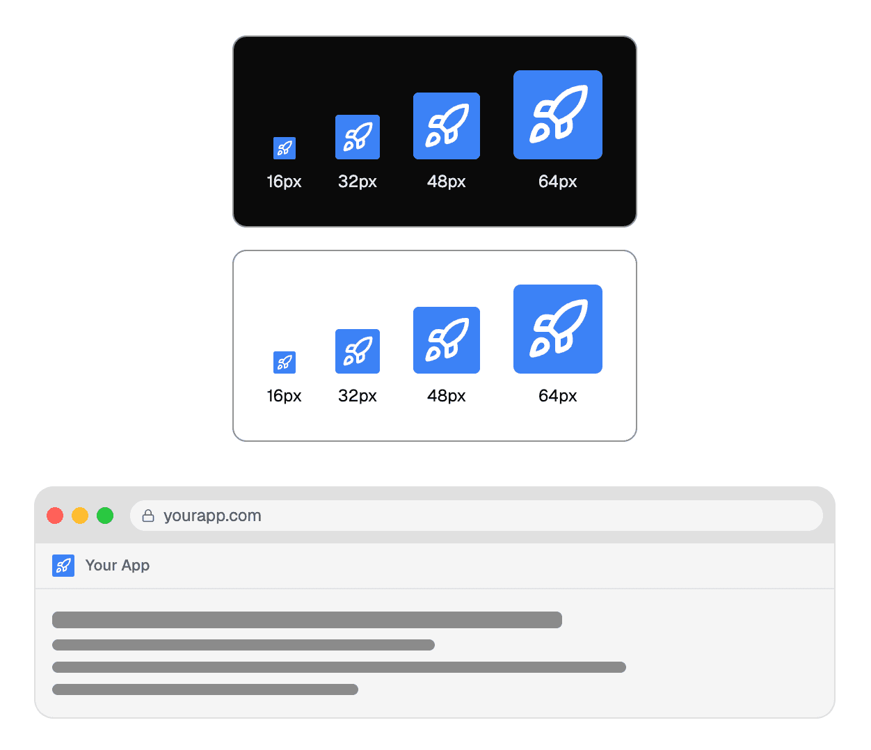 Favycons previews modal showing favicon, app icon, and context checks